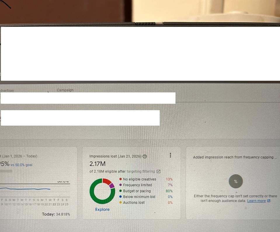 Pacing Optimization DV360 Line Item Tile