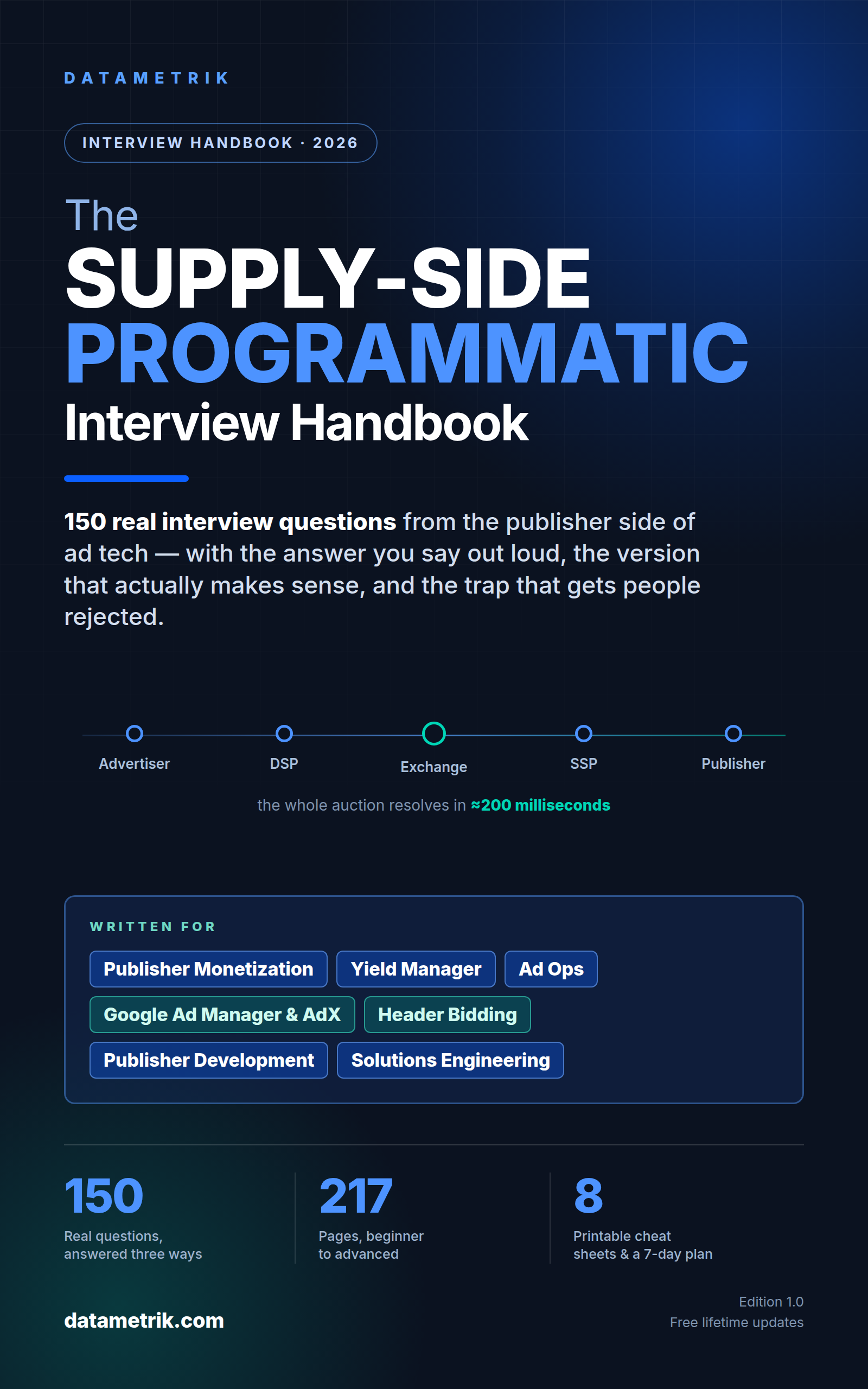 The Supply-Side Programmatic Interview Handbook — 150 ad ops, yield manager and publisher monetization interview questions with answers, by Datametrik