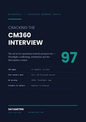 CM360 and Ad Ops interview questions and answers ebook cover &mdash; Datametrik