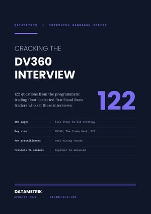 DV360 and programmatic interview questions and answers ebook cover &mdash; Datametrik