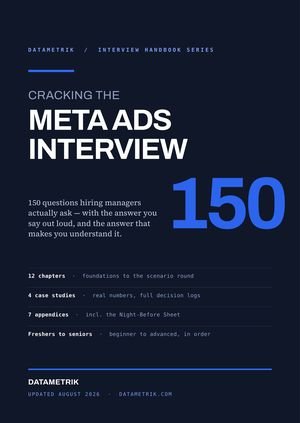 Meta Ads interview questions and answers ebook cover &mdash; Datametrik
